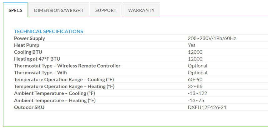 Daizuki Multi Zone Indoor Fan Coil 12,000 BTU (1 ton) Up to 3 zone Up to 600 Sq Ft