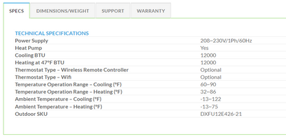 Daizuki Multi Zone Indoor Fan Coil 12,000 BTU (1 ton) Up to 3 zone Up to 600 Sq Ft