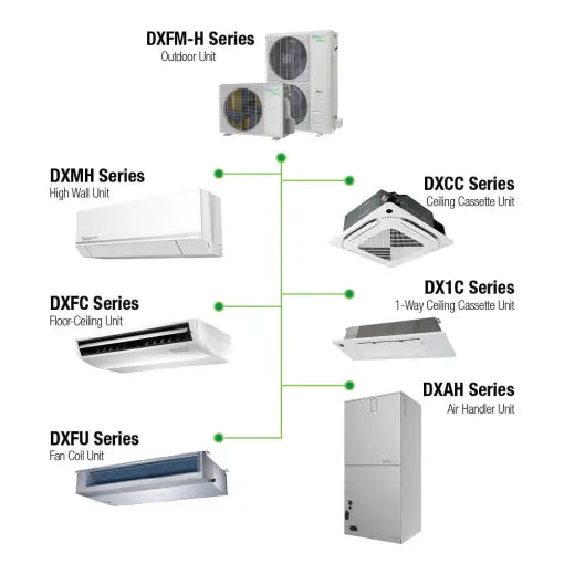 Daizuki Multi Zone 23 SEER2 Condenser 28,000 BTU (2 ton) 3 zone 1200 Sq Ft