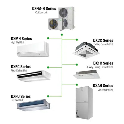Daizuki Multi Zone 23 SEER2 Condenser 28,000 BTU (2 ton) 3 zone 1200 Sq Ft
